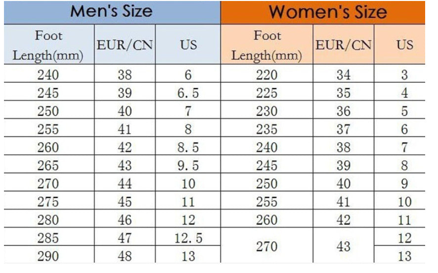Size chart for men's and women's faux straw soft bottom outdoor sandals, showing foot length, EUR/CN, and US sizes.